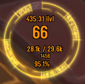 Azerite Power Circle