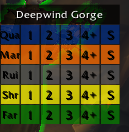 BG: Deepwind Gorge Caller