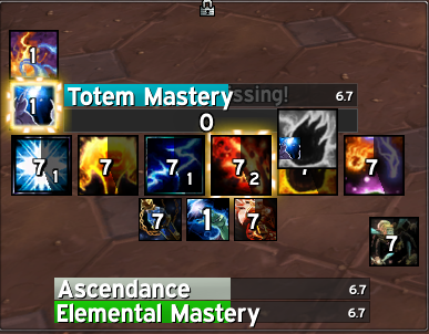 Icefury Elemental 7.1.5 (Legion)