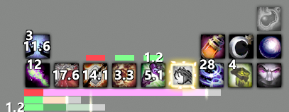 Momo's warlock package