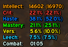 MyStats with average in combat