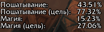 [RU] Stagger %