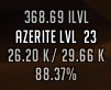 Azerite Tracker + iLvl