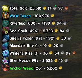 tsm4 custom prices tsm4 custom prices