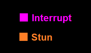 Interrupt and Stun - Dragonflight Season 1-2