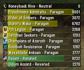BFA - Faction Reputation Bars