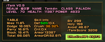 iTank V1.2ENG For Illidan（A tank table status WA with full defense attributes）