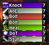 M+ Stops (Updated for TWW Season 1)