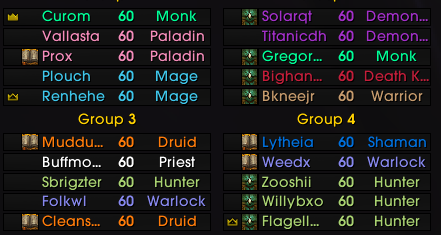 RaidManager - Group Buff Trinkets (Heraldry / Chorus)