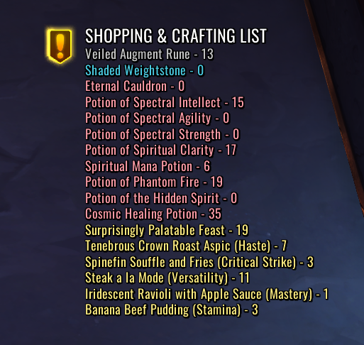 Click-to-Craft Shopping and Crafting List