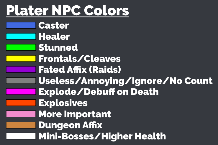 Plater NPC Colors