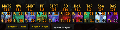 Mythic+ Key Level Display Dragonflight