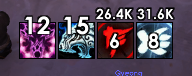 RedtuzkUI Windwalker Monk Icons