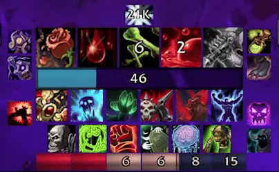 Publik's Blood Death Knight Auras