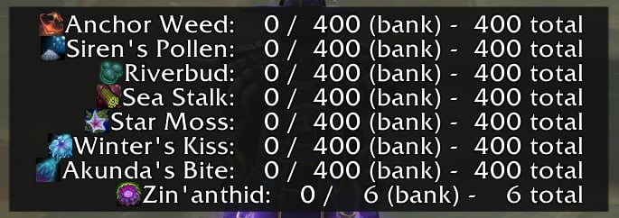 BFA Herb Counter