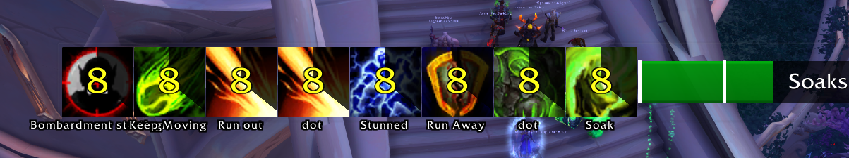 Weakauras antorus