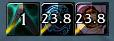 Unholy DK Tier Set Tracker