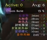 統御邪套裝混沌災厄團隊預測監控_Shards of Domination set bonuses Chaos Bane Time estimate (Raid Ver)