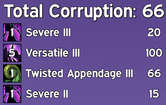 Equipped Corruption List (TSU)