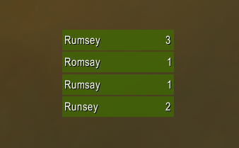 Rumsey - Who Spawned Guardians
