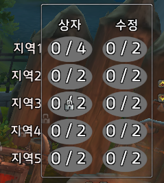 ★공포의환영 - 상자, 수정