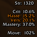 Stats Display in (%) for IQD or otherwise