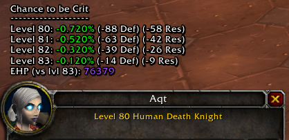 Tank Crit-Immunity WotLK