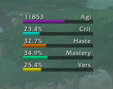 Stat Bars - Customizable