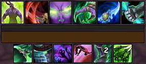 DH Havoc - BFA - WeakAura HUD