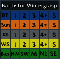BG: Battle for Wintergrasp