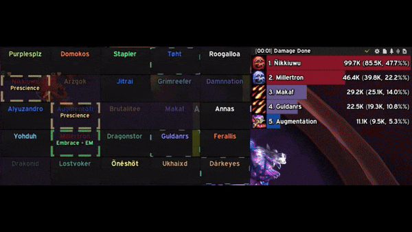 Lost's Prescience Smart Auto Glow [Raid/M+]