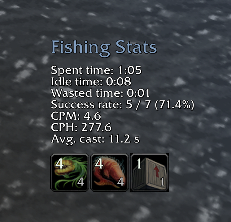 Northrend Fishing
