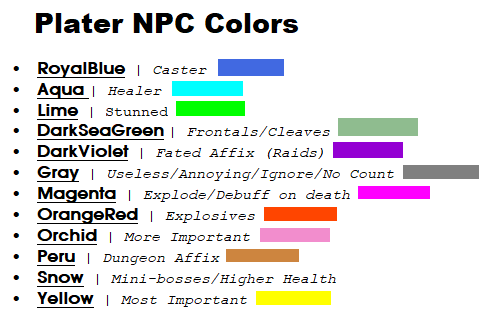 Plater NPC Colors