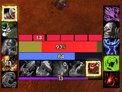 Blood Death Knight Rotation Addon [10.2 Updated] – ZZZAC
