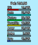 FeverHUD :: (Secondary) Stats Display