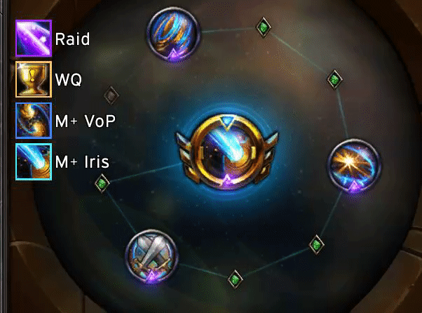 Sarth's Essence Sets